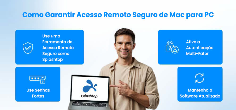 How to Ensure Secure Mac to PC Remote Access