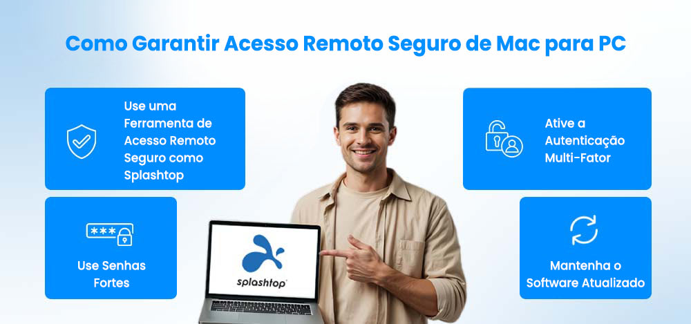 How to Ensure Secure Mac to PC Remote Access