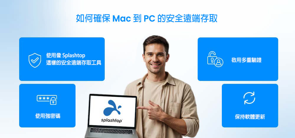 How to Ensure Secure Mac to PC Remote Access
