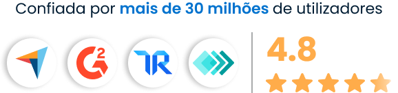 Confiável por 30+ milhões de usuários com classificação de 4,7 de 5 estrelas no Capterra, G2, TrustRadius e GetApp