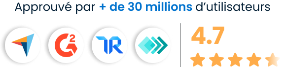 Plus de 30 millions d'utilisateurs lui font confiance avec une note de 4,7 sur 5 étoiles sur capterra, G2, TrustRadius et GetApp.
