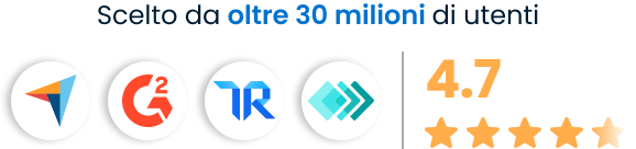 Scelto da più di 30 milioni di utenti e con una valutazione di 4,7 su 5 stelle su Capterra, G2, TrustRadius e GetApp