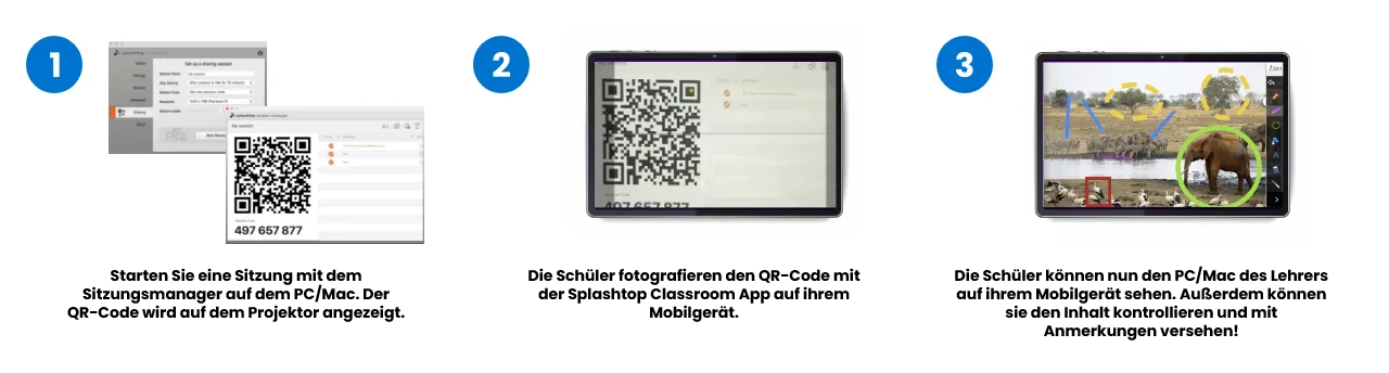 Steps showing how students use the Splashtop Classroom app to scan a QR code from a teacher's PC/Mac