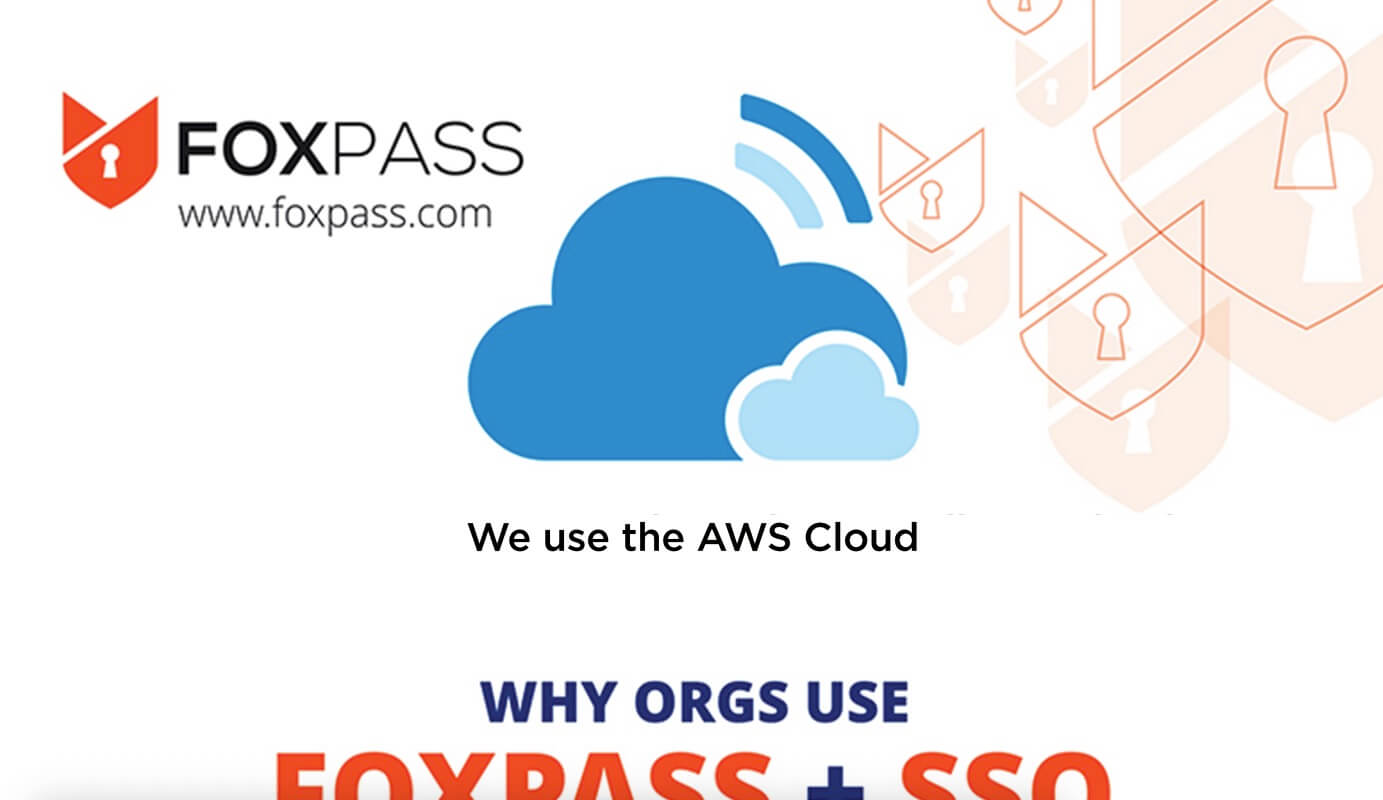 Foxpass logo and website, large blue cloud icon indicating AWS Cloud usage, and text saying WHY ORGS USE FOXPASS + SSO with padlock shield graphics in the background.