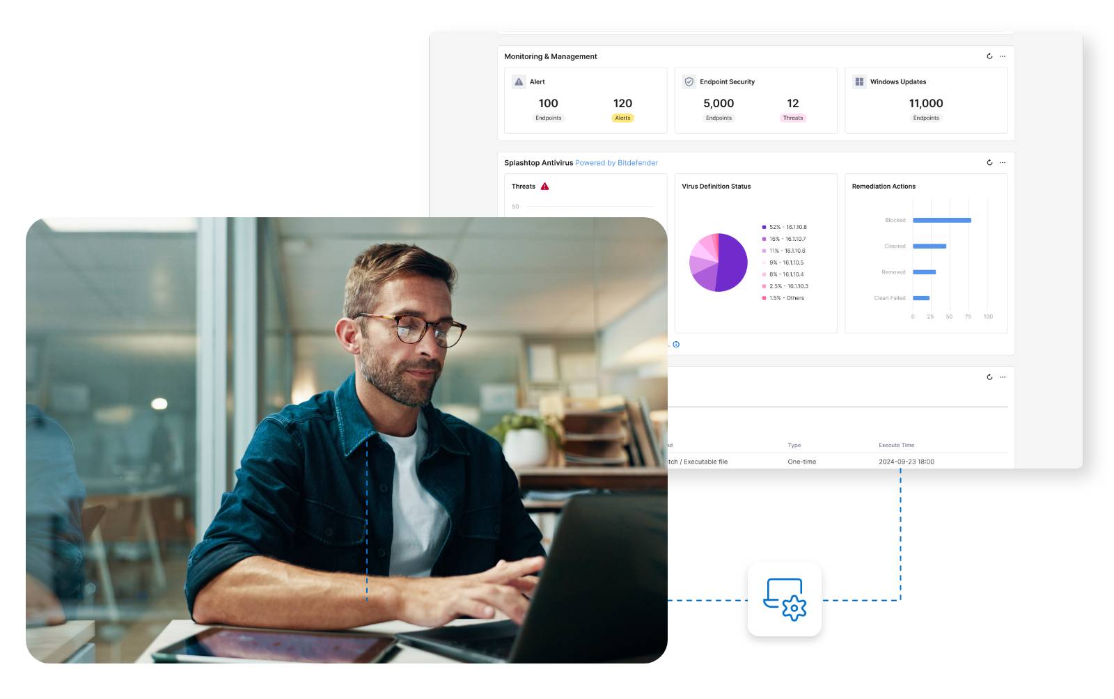An IT worker using Splashtop AEM.