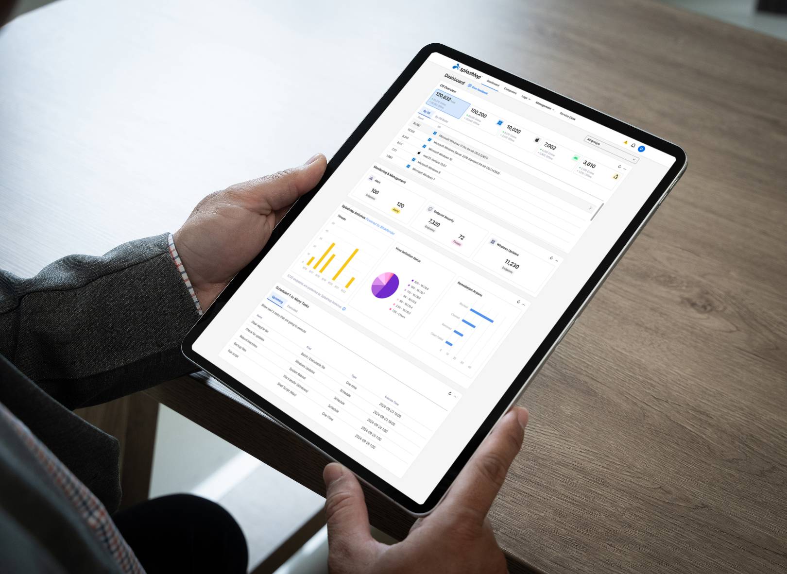 A person in business attire holds a tablet displaying a financial dashboard with charts, graphs, and tables, including a bar chart, pie chart, income, and expense details on the screen.