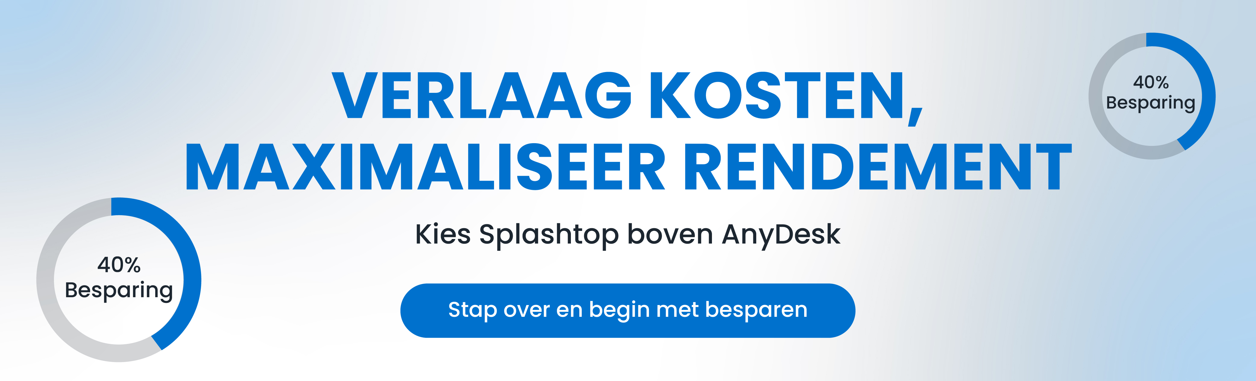 Reduce costs and maximize returns by choosing Splashtop over AnyDesk.