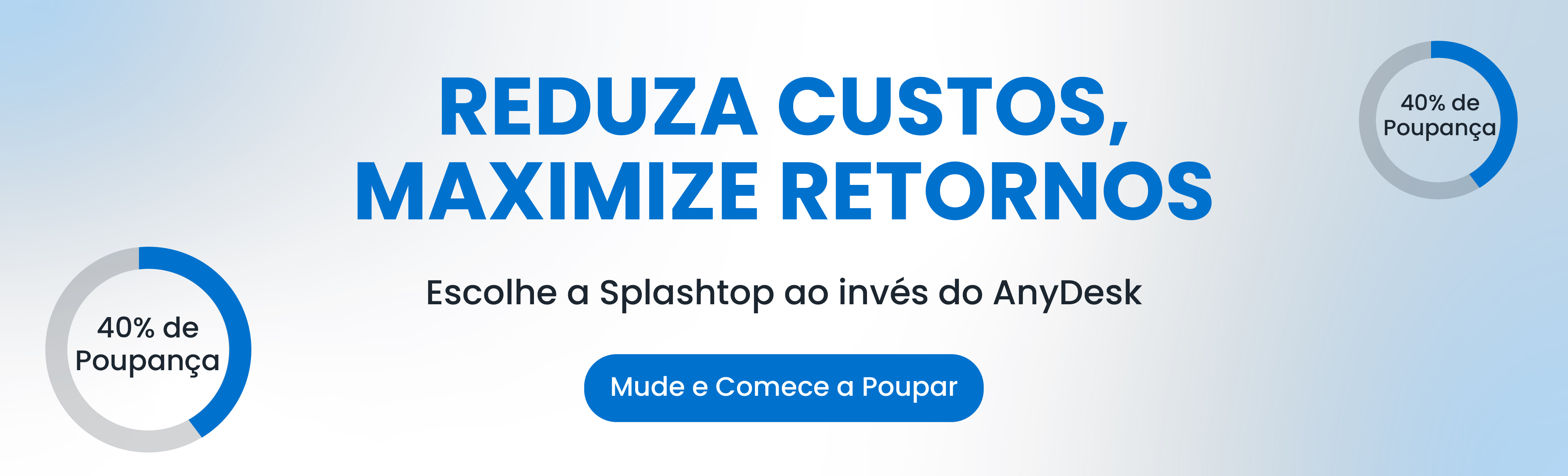 Reduce costs and maximize returns by choosing Splashtop over AnyDesk.