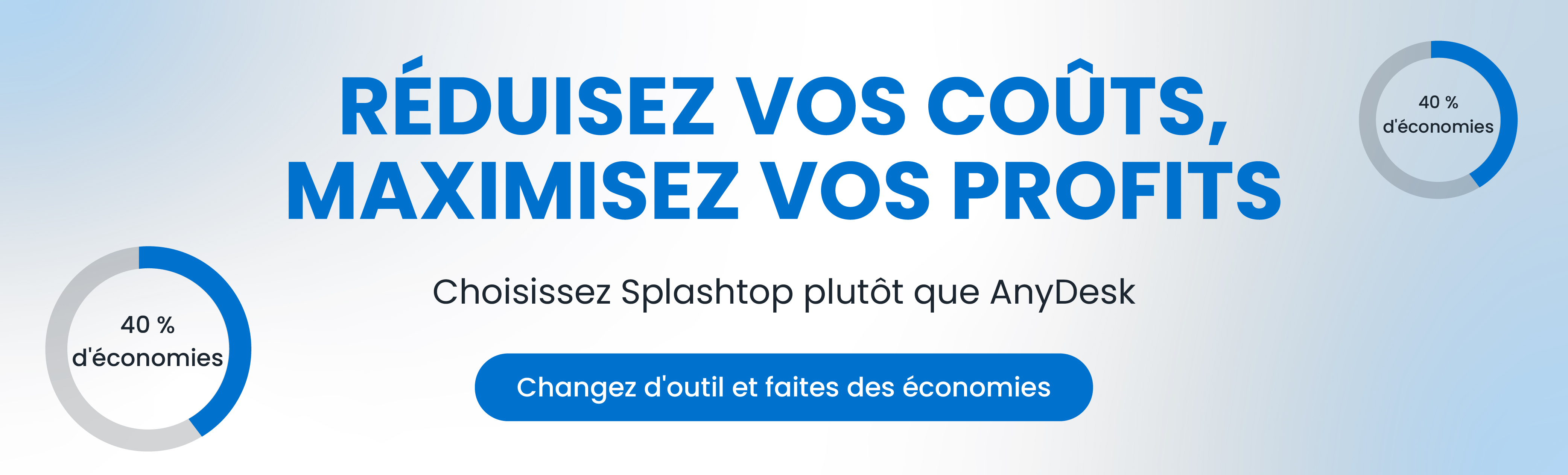 Reduce costs and maximize returns by choosing Splashtop over AnyDesk.