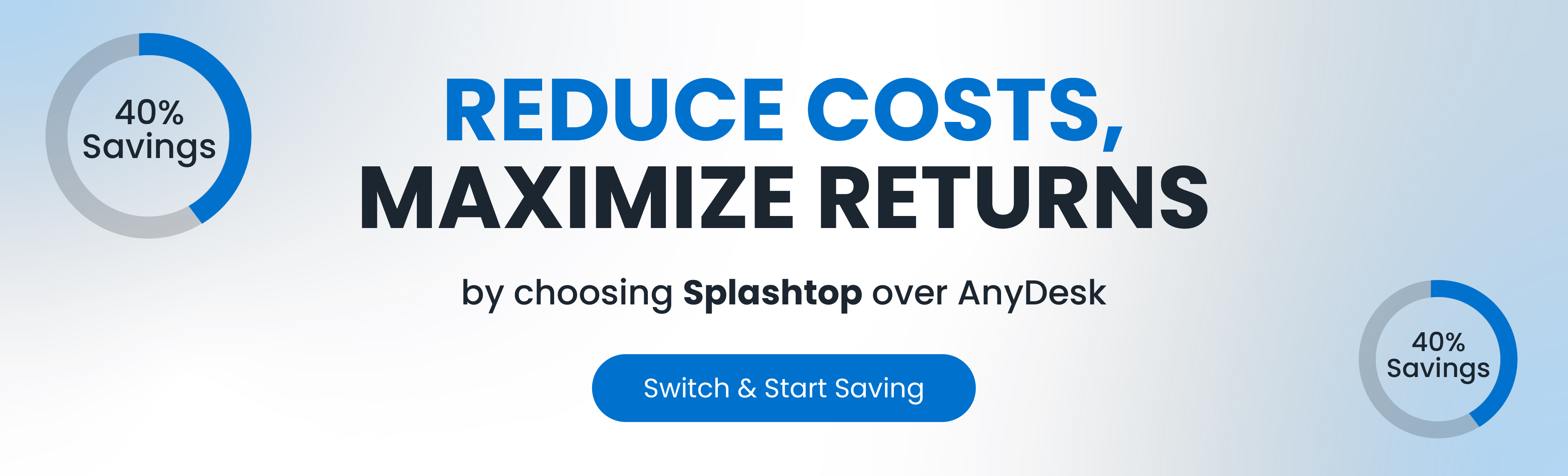 Reduce costs and maximize returns by choosing Splashtop over AnyDesk.