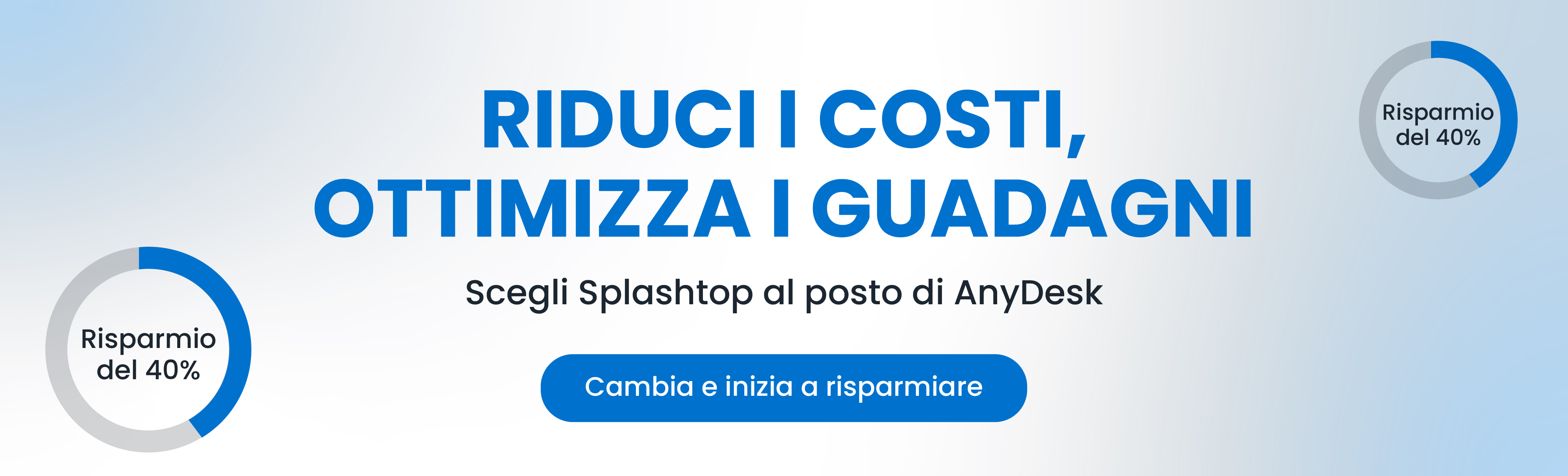 Reduce costs and maximize returns by choosing Splashtop over AnyDesk.