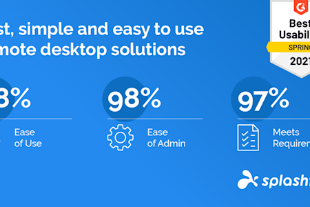 Splashtop's remote desktop solutions infographic showing high ease of use and admin ratings