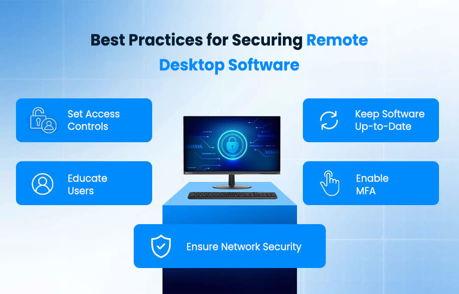 Best Practices for Securing Remote Desktop Software