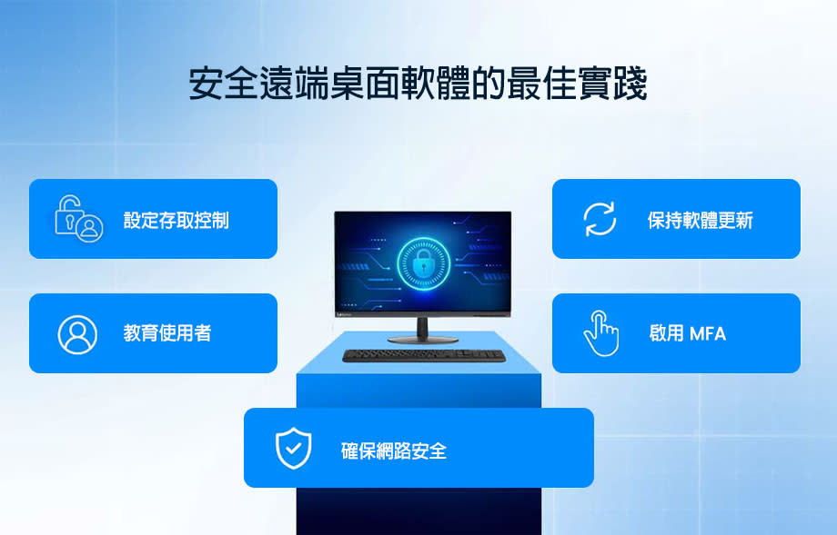 Best Practices for Securing Remote Desktop Software