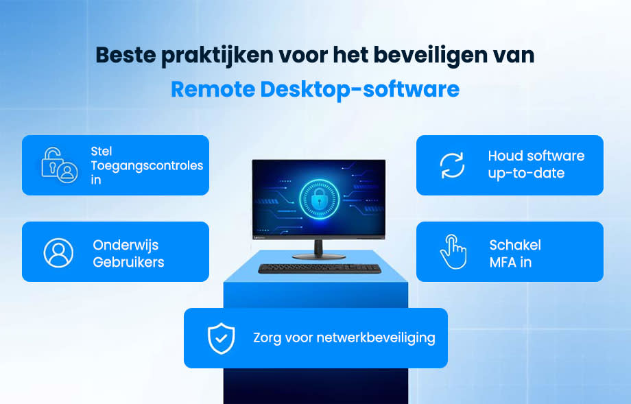 Best Practices for Securing Remote Desktop Software