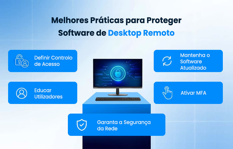 Best Practices for Securing Remote Desktop Software