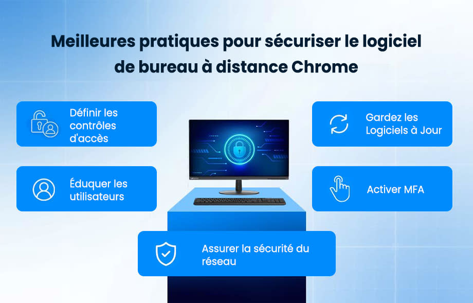 Best Practices for Securing Remote Desktop Software
