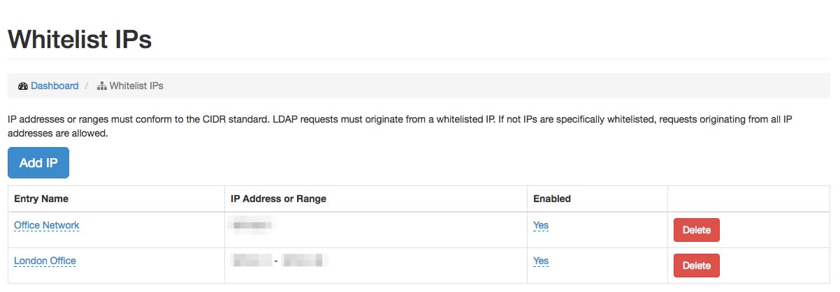 Screenshot of the IP whitelist tools