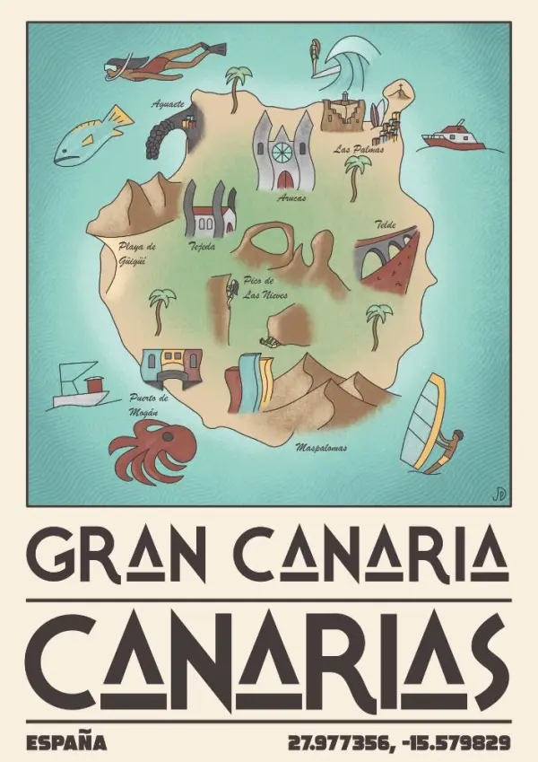 Gran Canaria Map retro poster