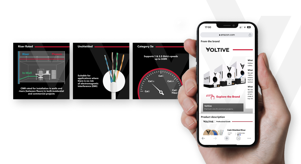 Voltive — Amazon A+ content