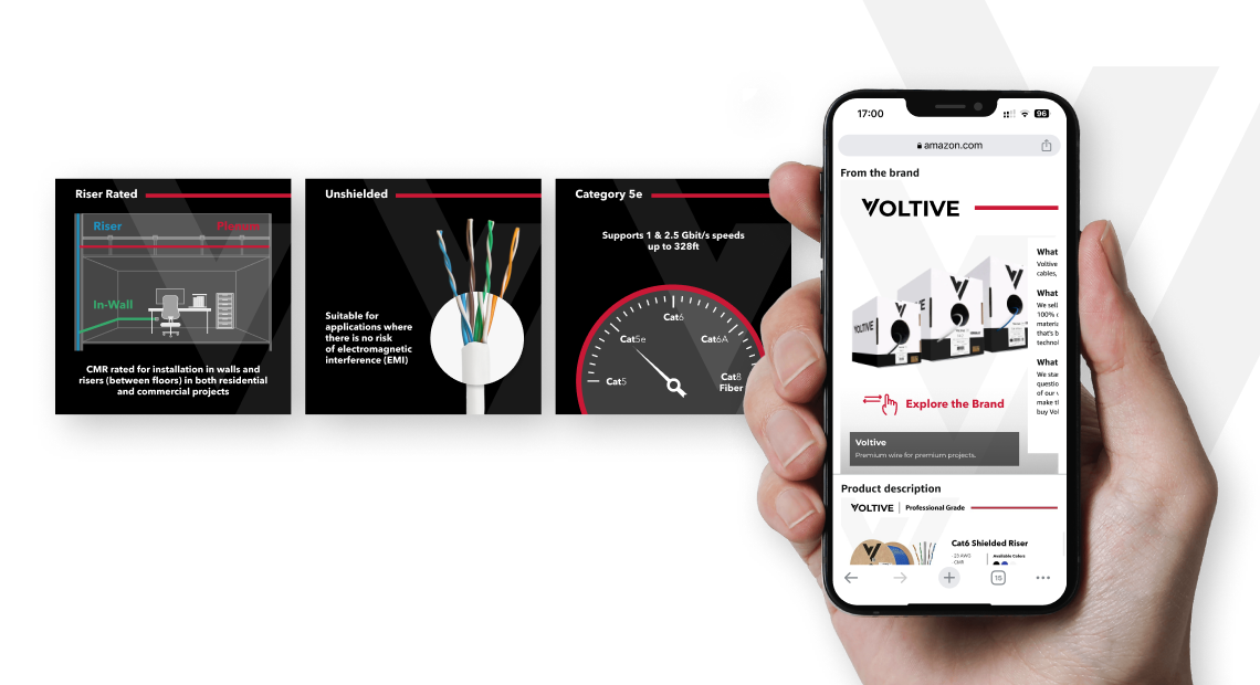 Our ongoing collaboration with Voltive presented an exciting opportunity for our creative team. Our mission was to enhance the visuals on their Amazon product pages, ensuring a more captivating and compelling user experience while maintaining a clean and product-focused approach.