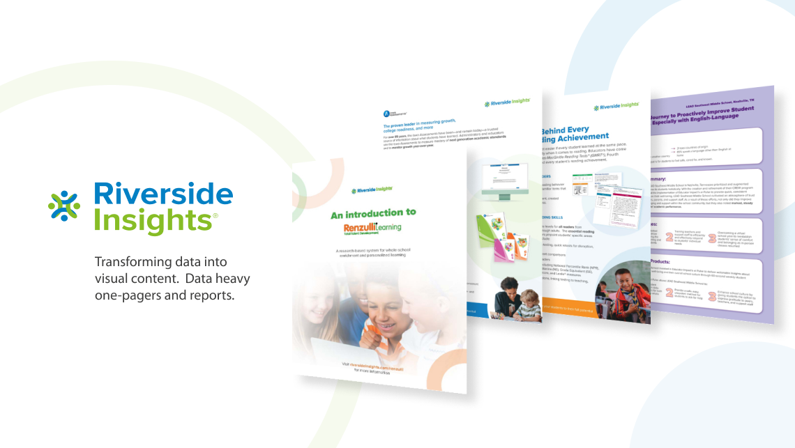 Our ongoing partnership with Riverside Insights, a US-based educational assessment publisher, has allowed us to merge design and education, resulting in visually compelling educational materials, including one-pagers and reports teeming with data, making intricate ideas more approachable for educators.