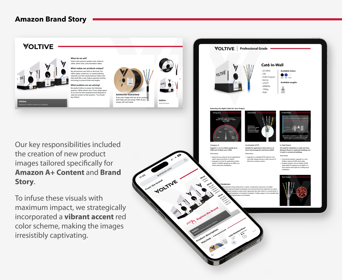 Our ongoing collaboration with Voltive presented an exciting opportunity for our creative team. Our mission was to enhance the visuals on their Amazon product pages, ensuring a more captivating and compelling user experience while maintaining a clean and product-focused approach.