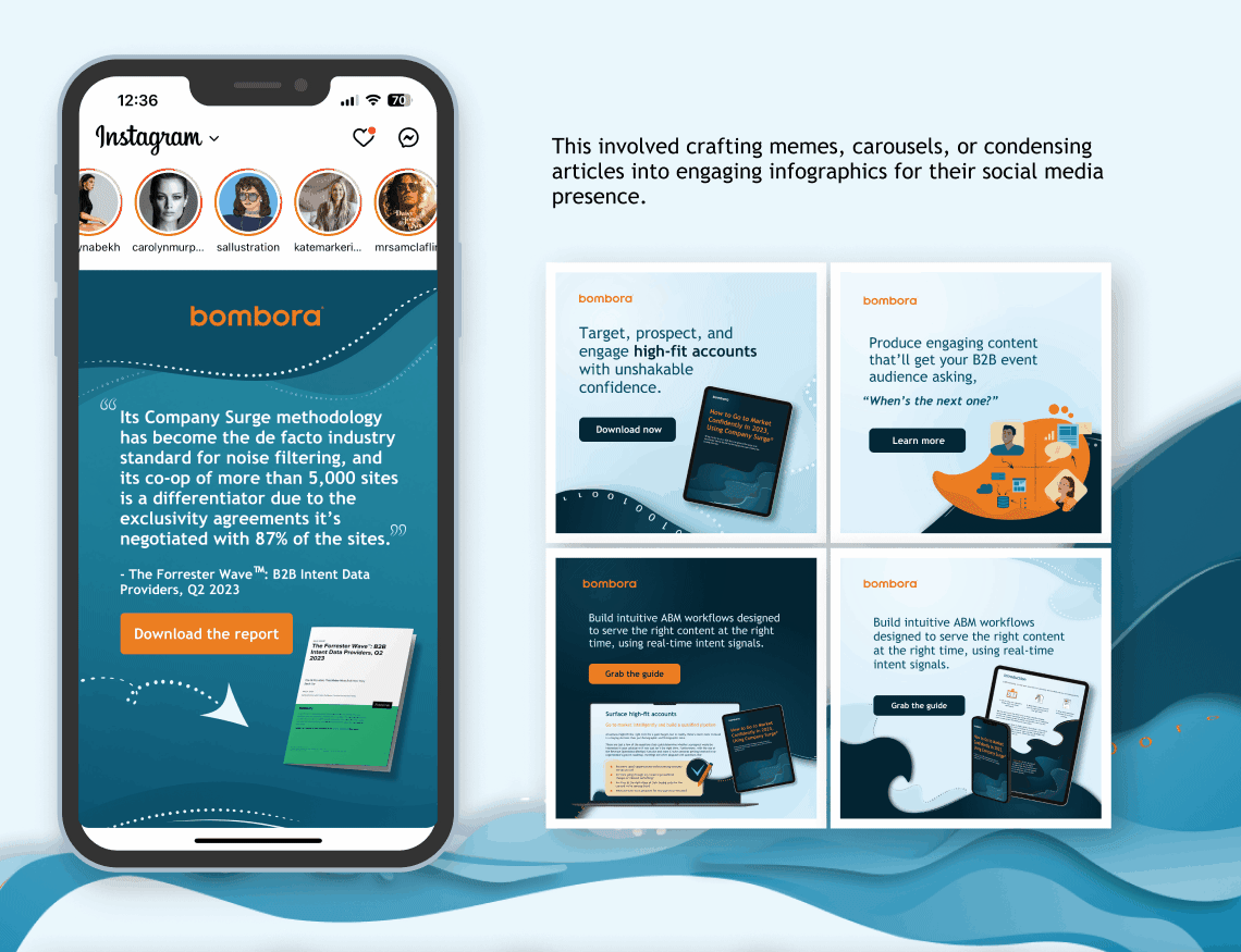 Bombora — social media posts