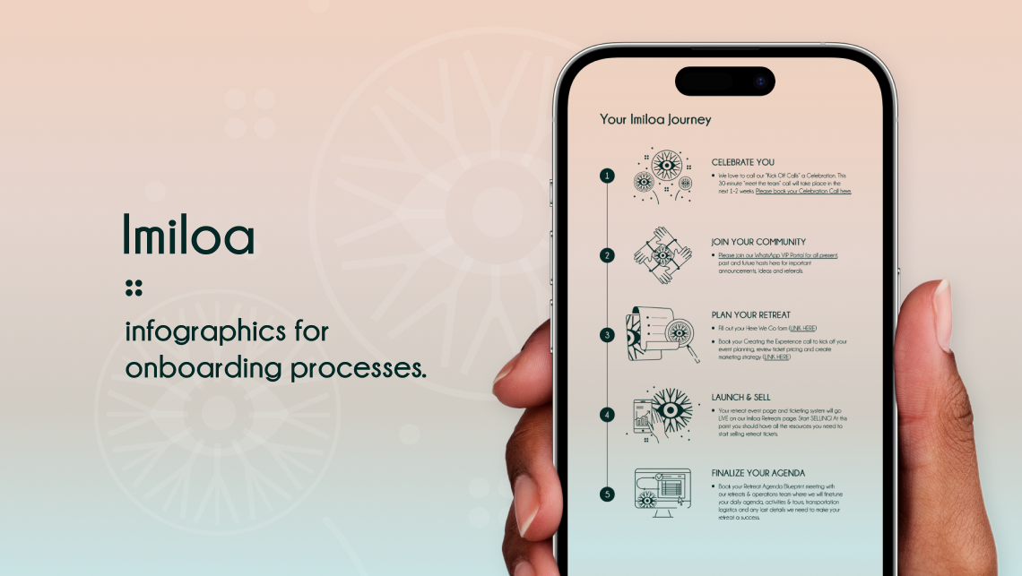 Imiloa — infographics for onboarding processes
