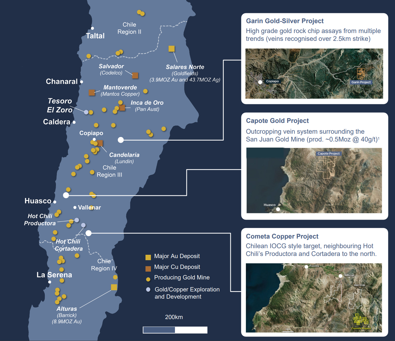 A look at Bastion's Chilean project portfolio (Source: Bastion Minerals)