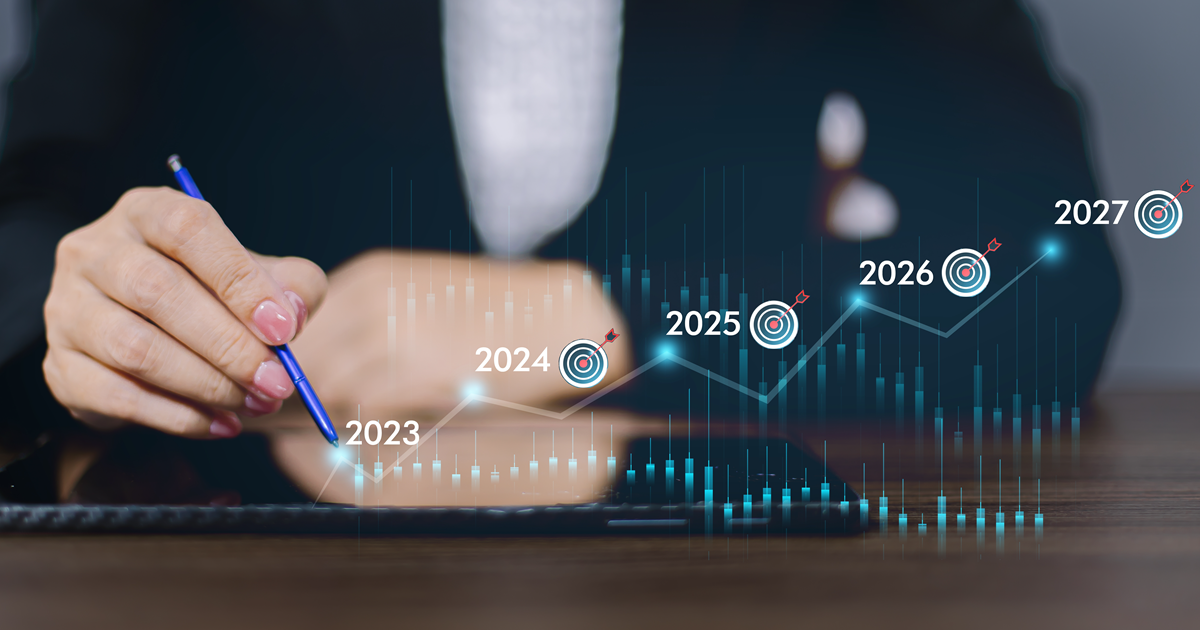 ChartWatch S P 500 ASX 200 2024 Targets And Beyond   Technical Analysis Target Projections 2024 