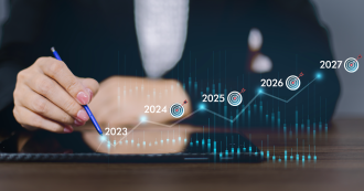 technical analysis target projections 2024