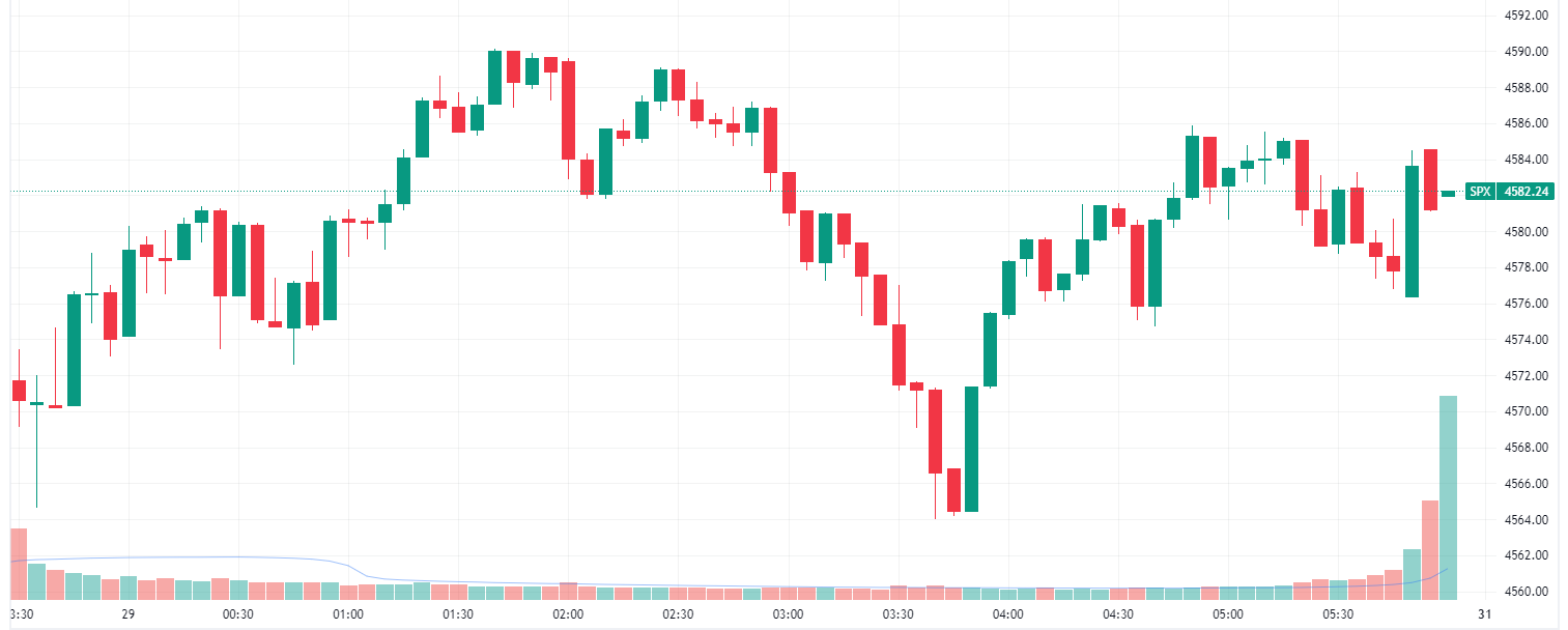 Asx 500 deals