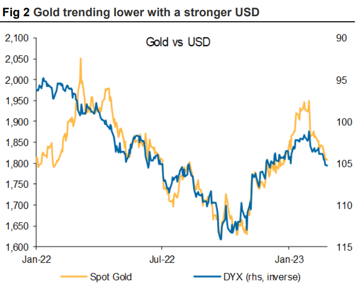 2023-03-02 11 59 31-Australian Gold Equities (3).pdf