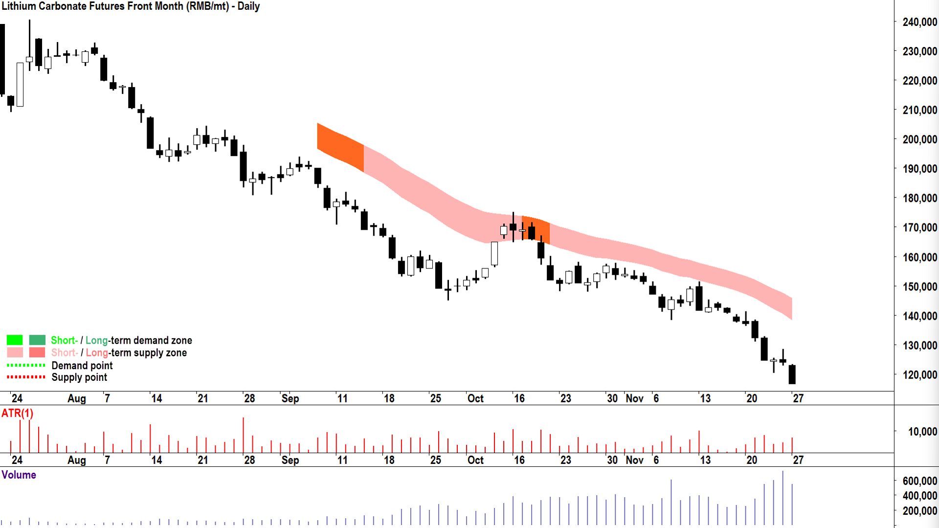 Lovisa Holdings Limited (ASX:LOV) - Price, Chart, Announcements, Investor  Presentations