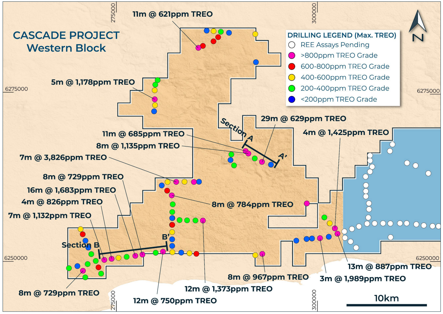 An overview schematic of the Cascade project Western Block