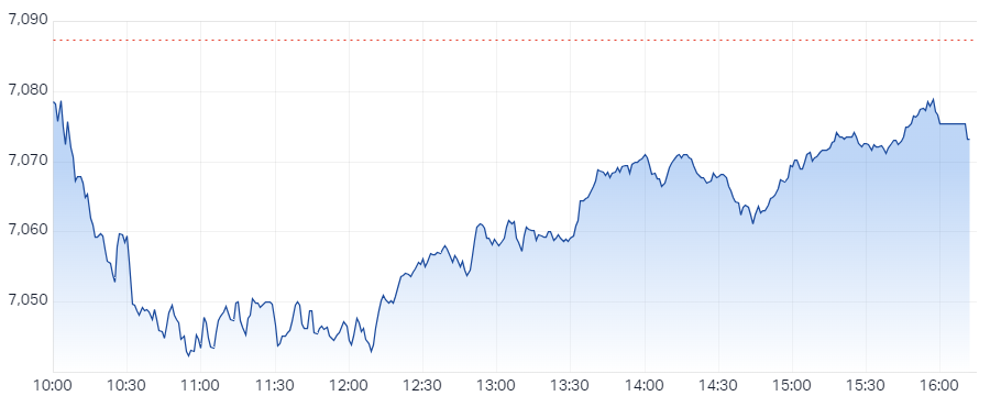 Lovisa Holdings Limited (ASX:LOV) - Price, Chart, Announcements, Investor  Presentations