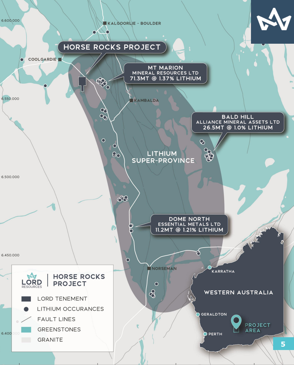Project schematics for the Horse Rocks project (source: Lord Resources)