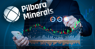 pilbara minerals asx-pls chart trading signals