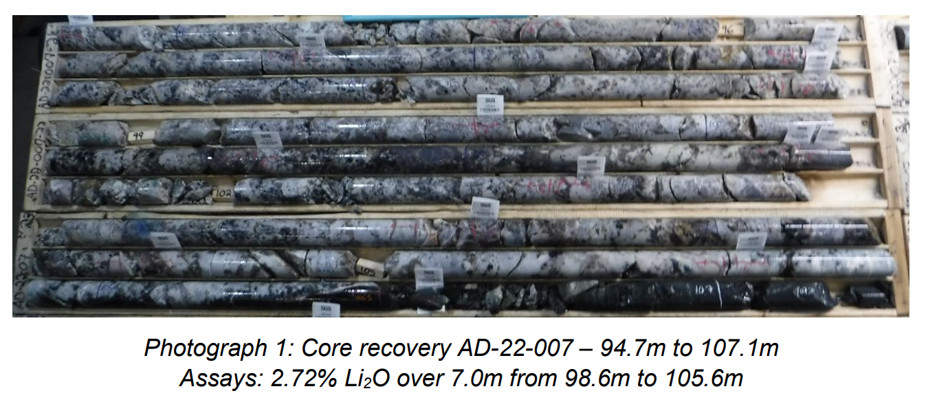 Assay Results Confirm Strong Lithium Mineralisation Adina