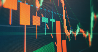 Technical analysis stock charts