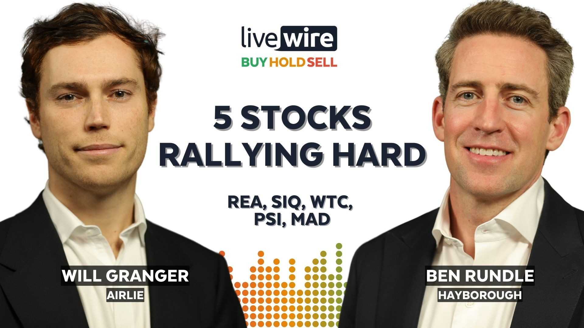 Buy Hold Sell: 5 Stocks Rallying Hard