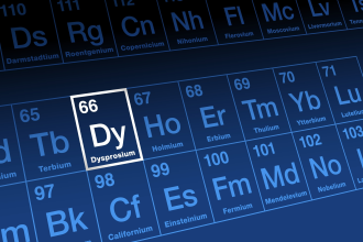 Dysprosium on periodic table. Metallic, rare earth element, in the lanthanide series, with atomic number 66, and element symbol Dy. Single most critical element for emerging clean energy technologies.