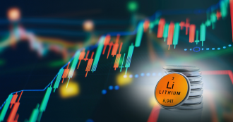 lithium charts