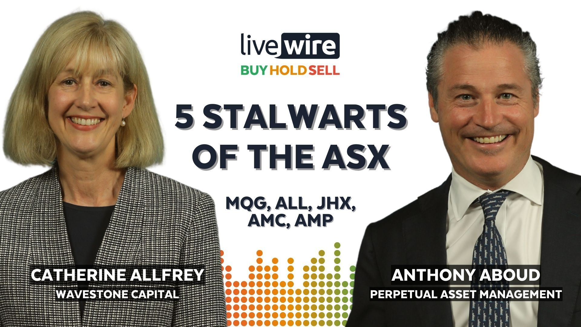 Buy Hold Sell 3 stalwart stocks (and 2 that no longer make the grade)