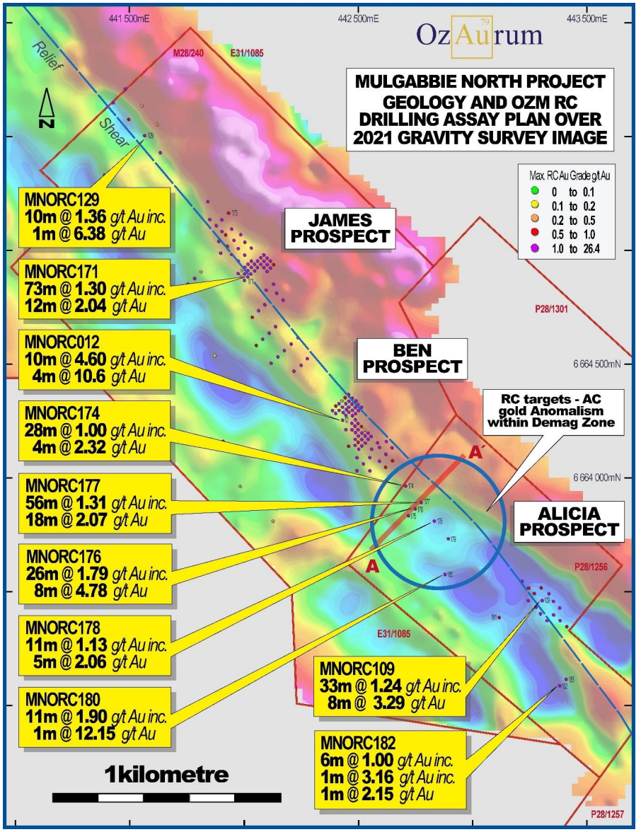 (Source: OzAurum Resources) a map showing the location of previously sunk drill holes 