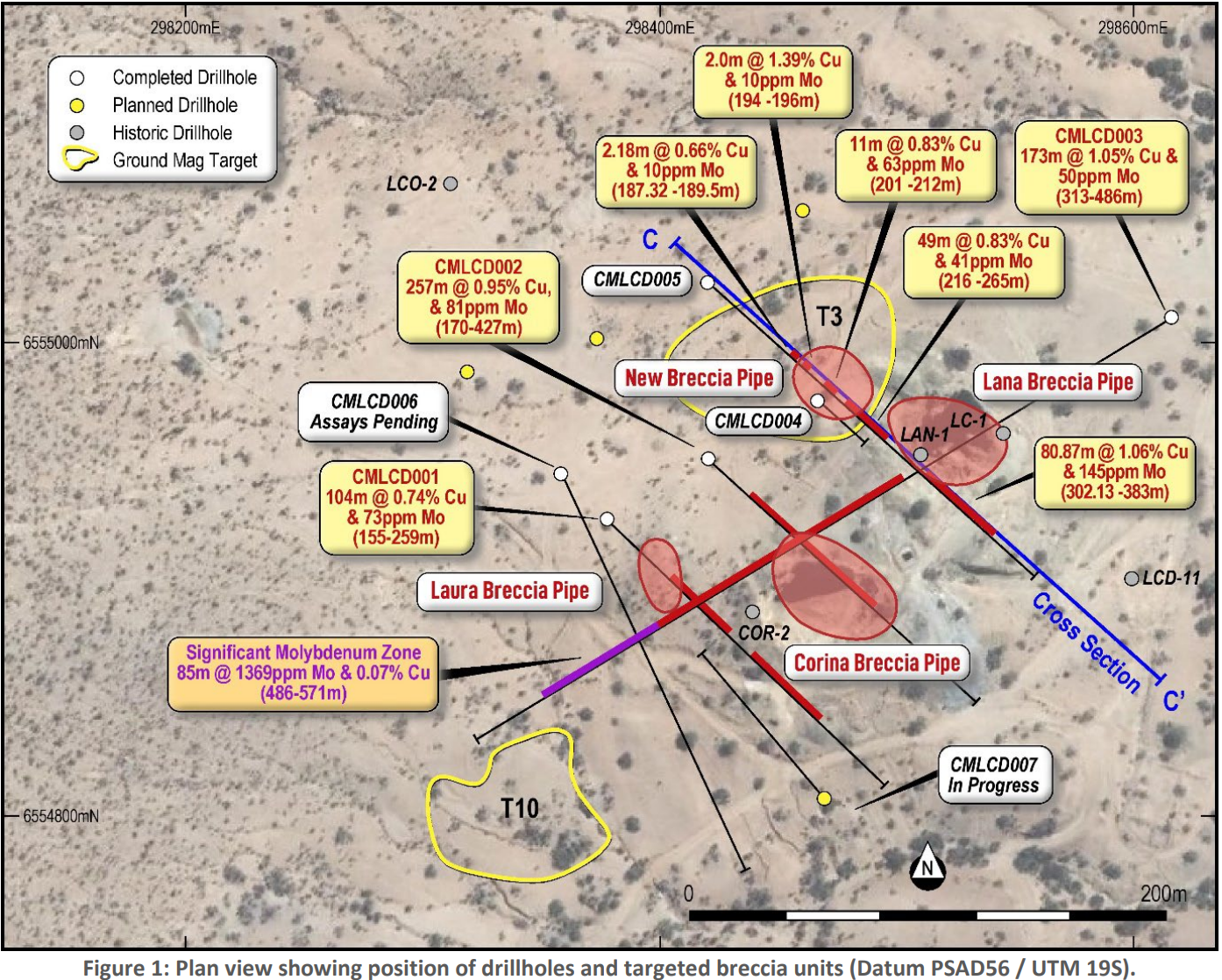 A map locating drill targets at Culepo's Lana Corina project (80% interest)