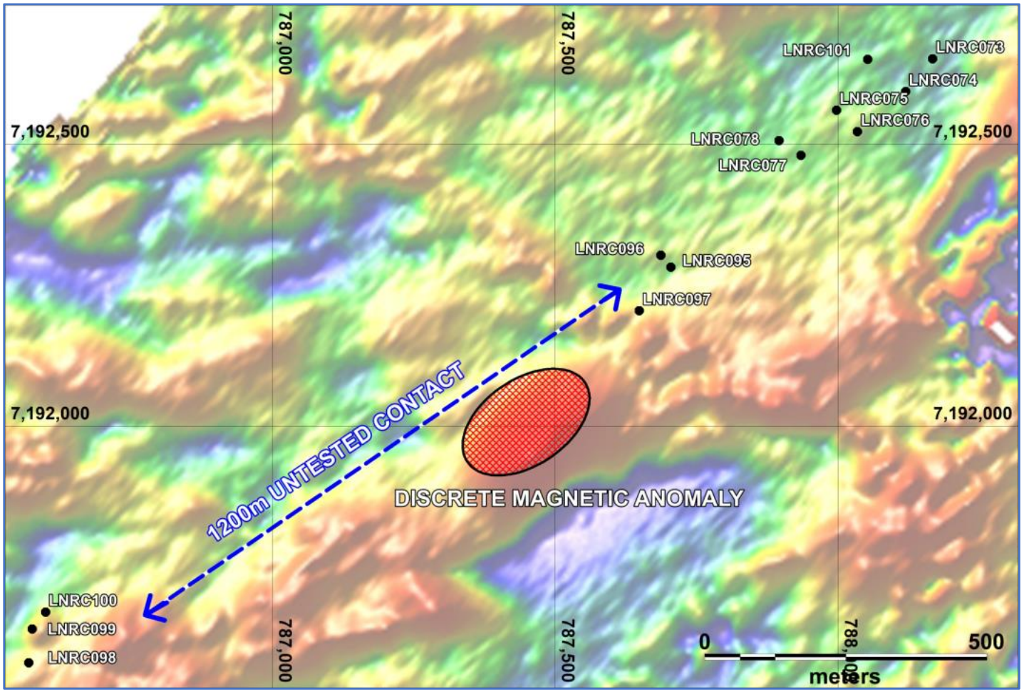 (Source: Lodestar Minerals) Magnetic imagery of the partnerships' 1.2km area of interest 