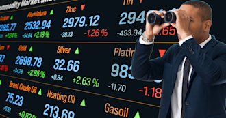 Investing Strategies