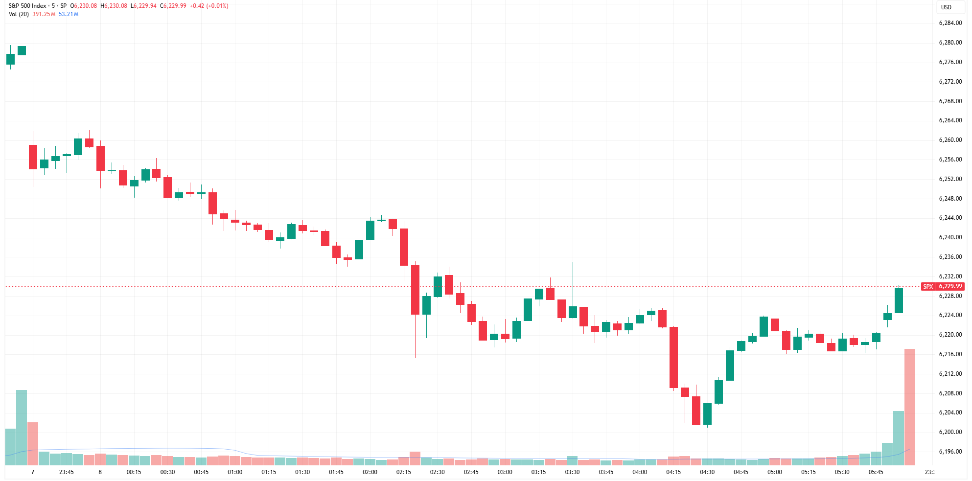 SPX.png